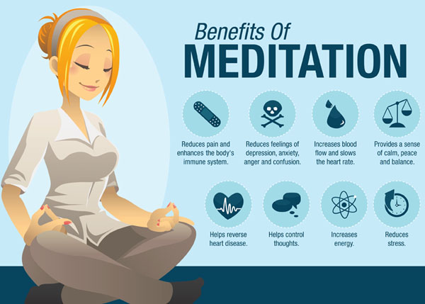 Benefits-of-meditation-2.jpg
